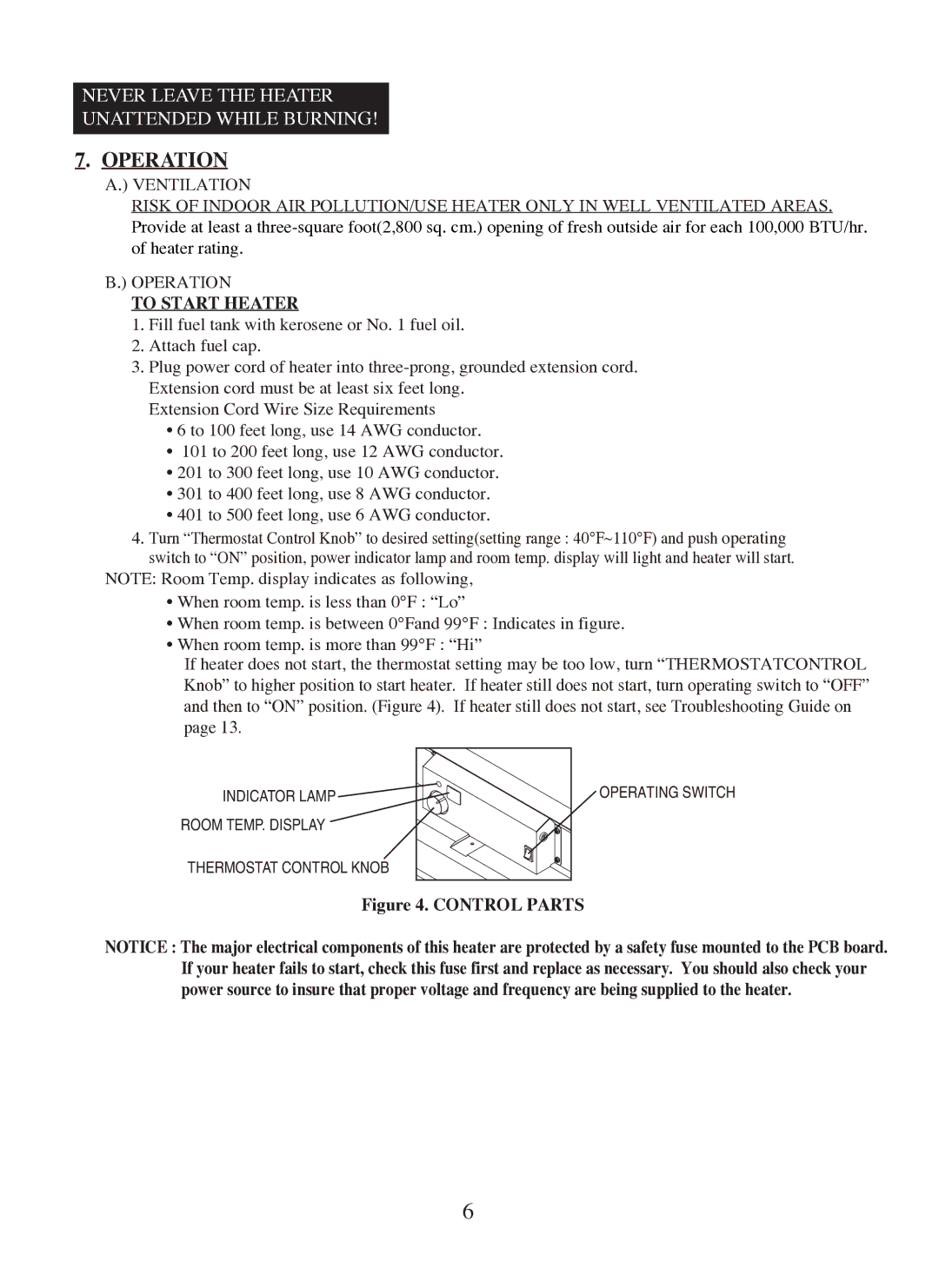 Dyna-Glo KFA400DGD user manual Operation, Ventilation 