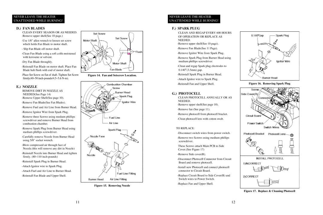 Dyna-Glo RMC-KFA65TDLX, RMC-KFA120TDLX, RMC-KFA170TDLX user manual FAN Blades, Nozzle, Spark Plug, Photocell 