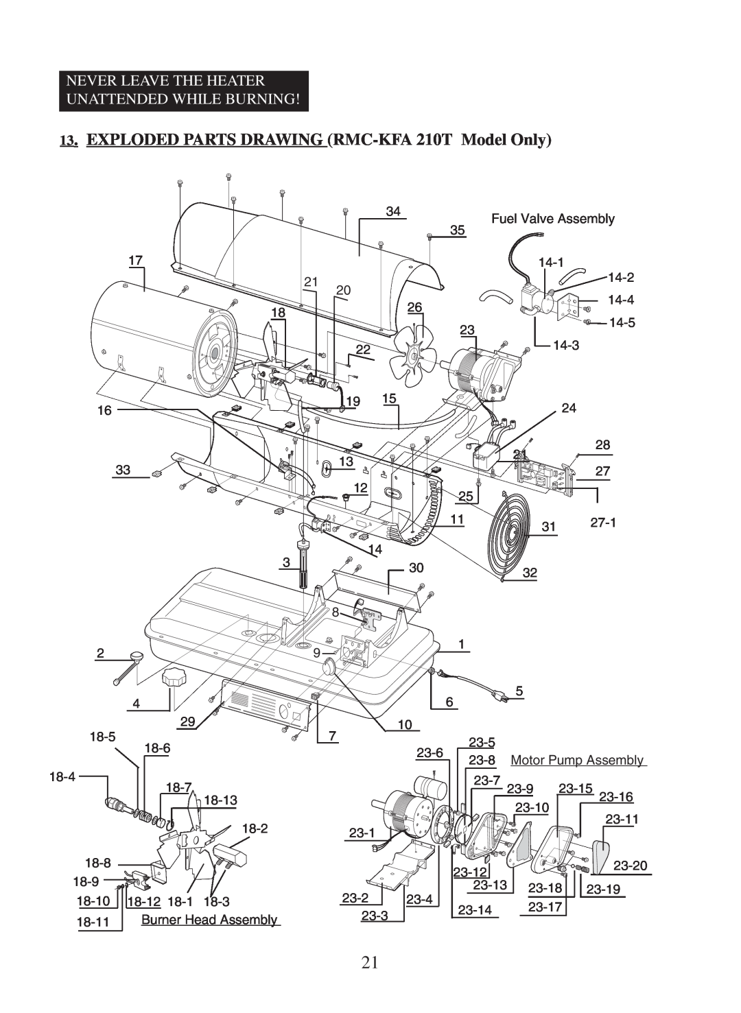 Dyna-Glo RMC-KFA65T EXPLODED PARTS DRAWING RMC-KFA210T Model Only, Never Leave The Heater Unattended While Burning 