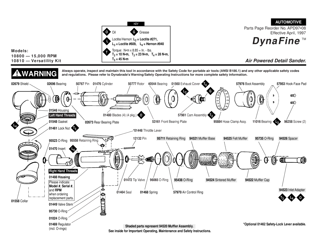 Dynabrade operating instructions Models 10800 15,000 RPM Versatility Kit, Key 