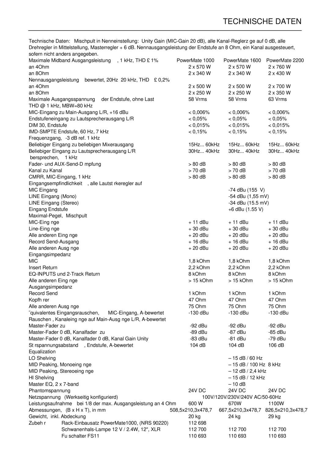 Dynacord 1600 Maximale Ausgangsspannung der Endstufe, ohne Last, Übersprechen, 1 kHz, Maximal-Pegel, Mischpult, Zubehör 