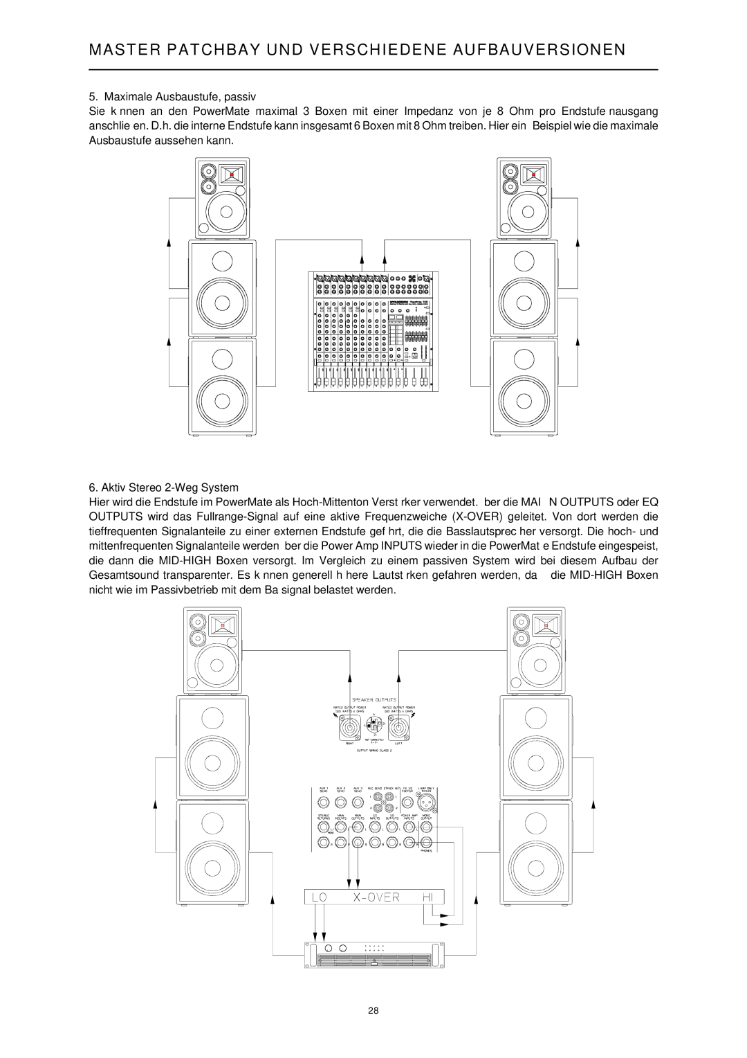 Dynacord 1000, 1600, 2200 manual Maximale Ausbaustufe, passiv, Aktiv Stereo 2-Weg System 