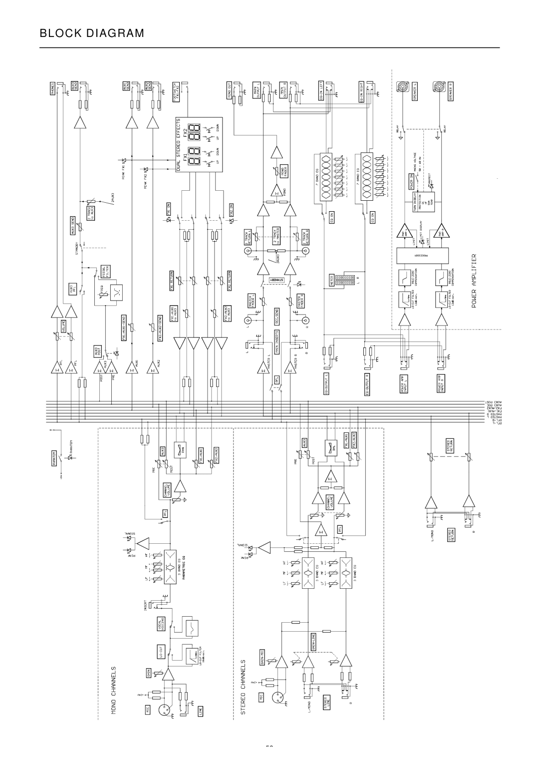 Dynacord 1000, 1600, 2200 manual Block Diagram 