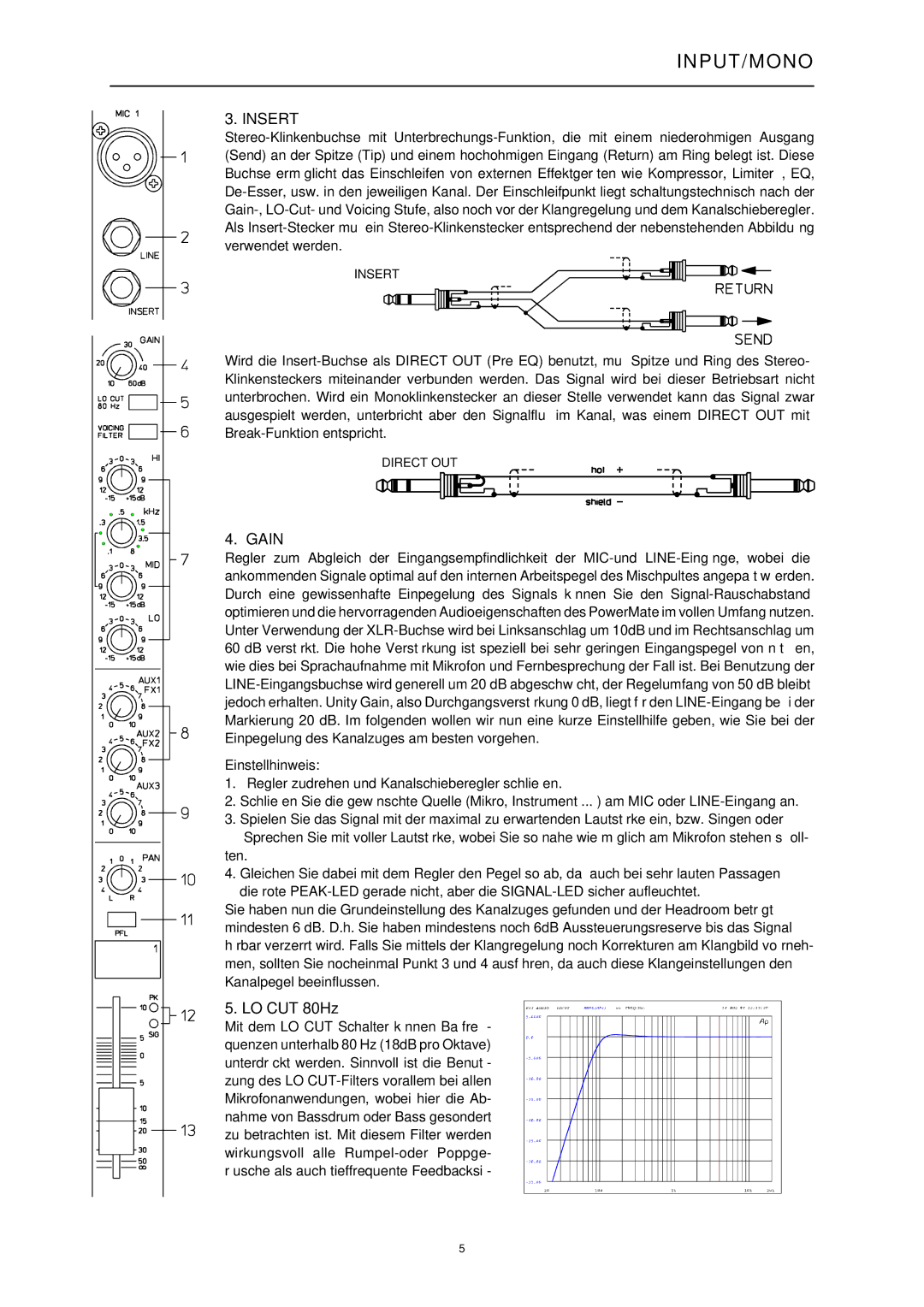 Dynacord 1000, 1600, 2200 manual Gain, LO CUT 80Hz, Einstellhinweis 