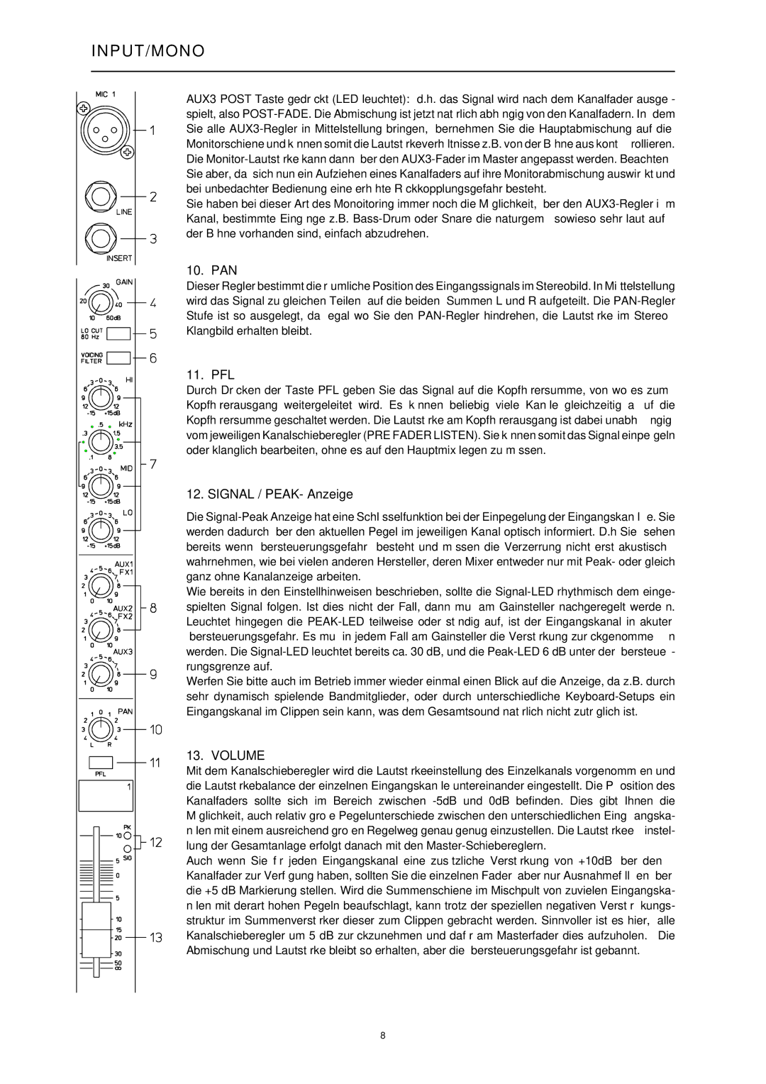 Dynacord 1000, 1600, 2200 manual Pan, Pfl, Signal / PEAK- Anzeige, Volume 