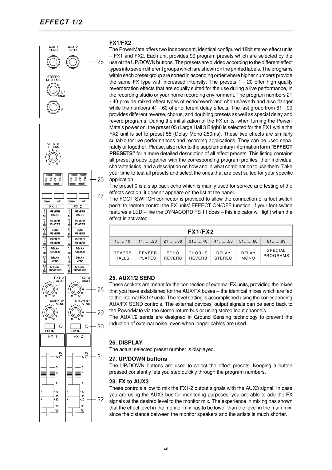 Dynacord 1000 owner manual Effect 1/2, FX1/FX2, Display 