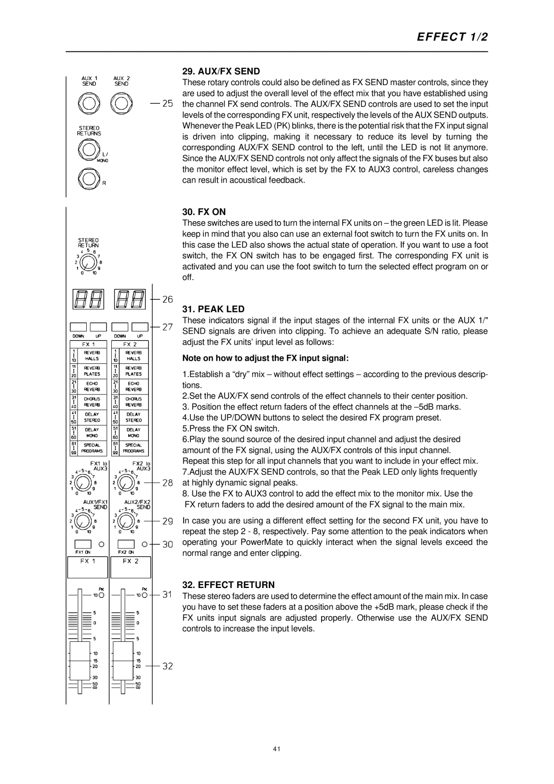 Dynacord 1000 owner manual AUX/FX Send, FX on, Peak LED, Effect Return 
