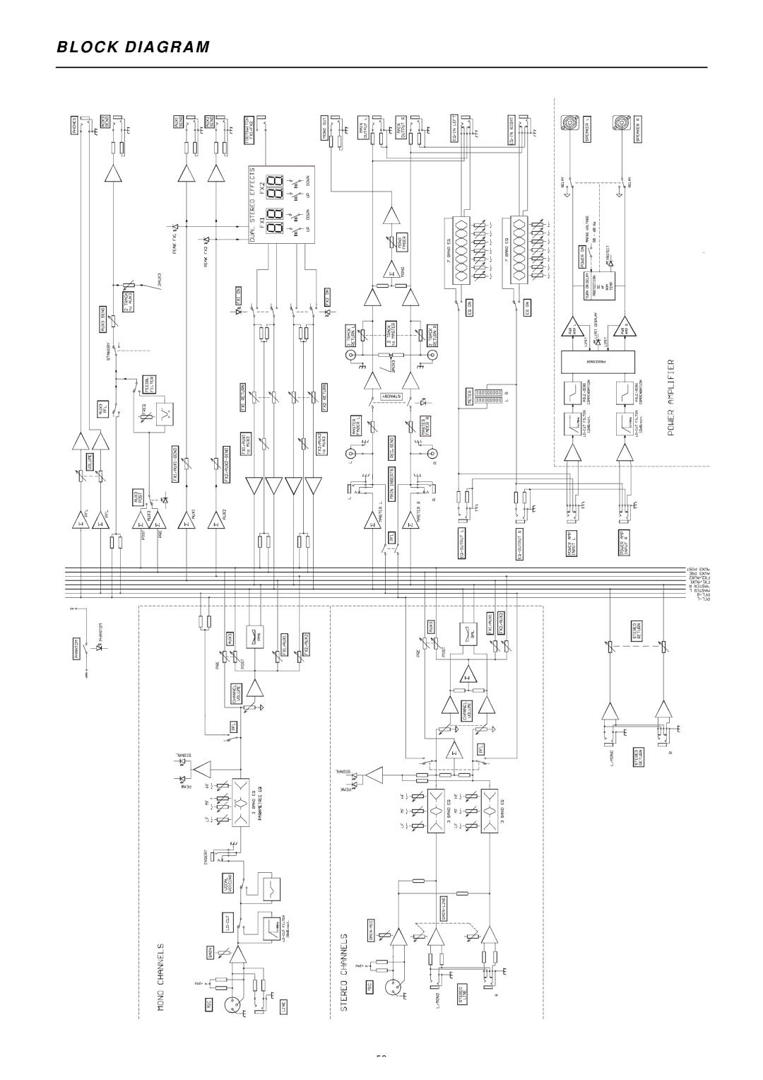 Dynacord 1000 owner manual Block Diagram 