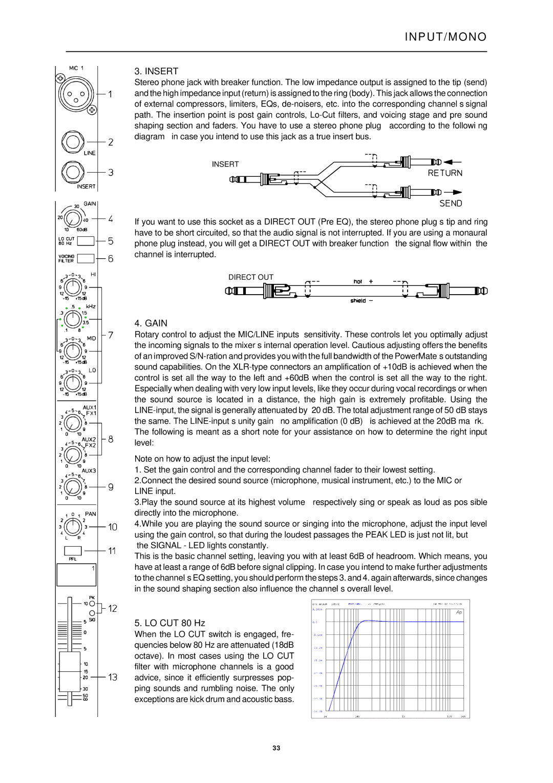 Dynacord 1000 owner manual Insert, Gain, LO CUT 80 Hz 