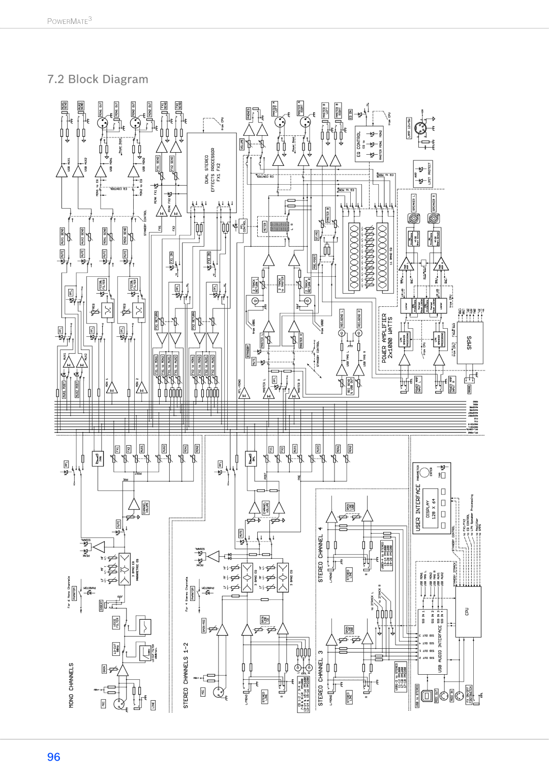 Dynacord 2200-3, 1600-3, 1000-3 owner manual Block Diagram 