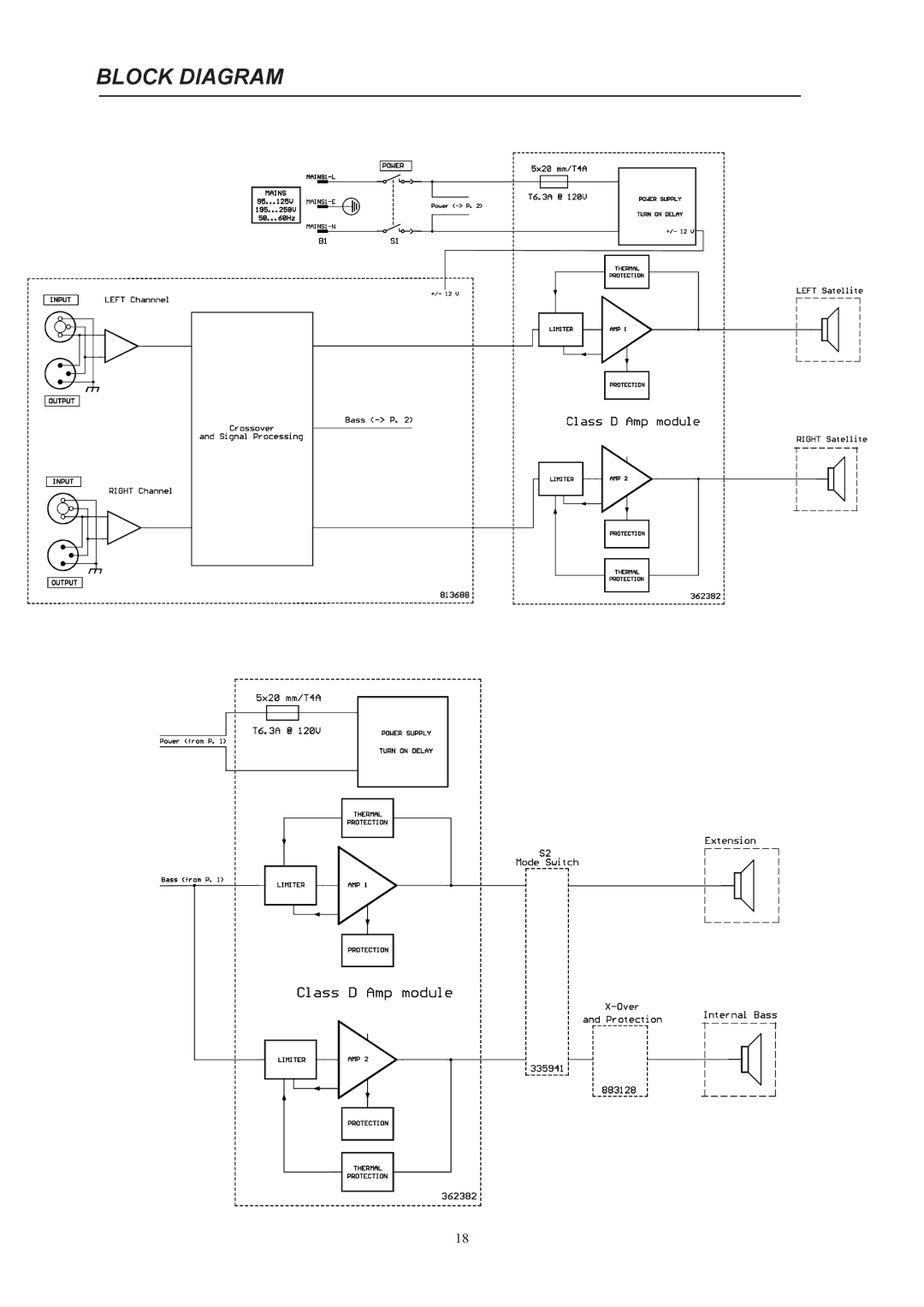 Dynacord 315 owner manual Block Diagram 