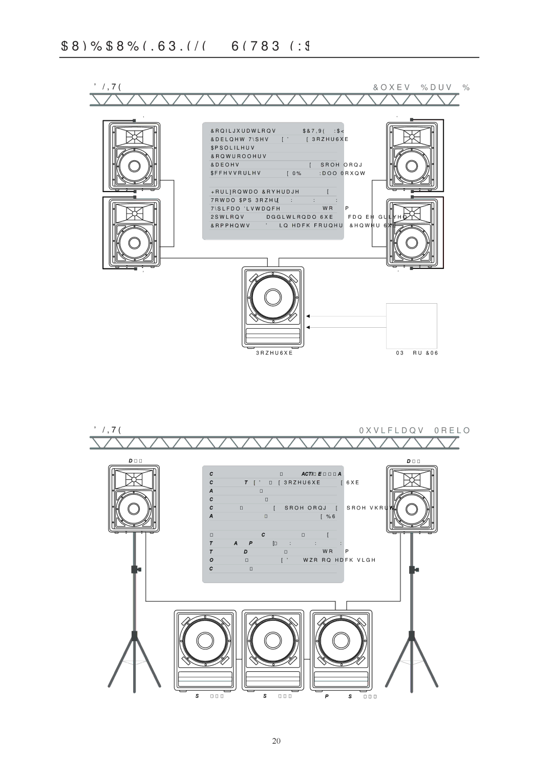 Dynacord 315 owner manual Clubs, Bars, Bistros 