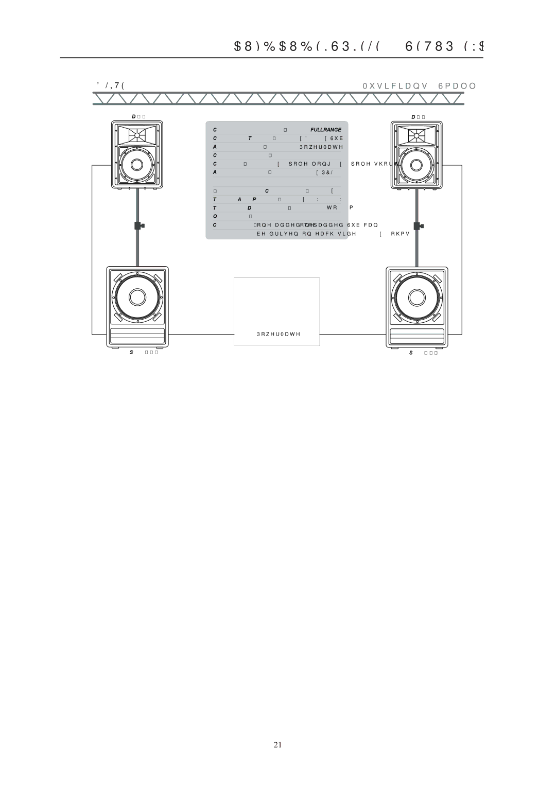 Dynacord 315 owner manual Fullrange 