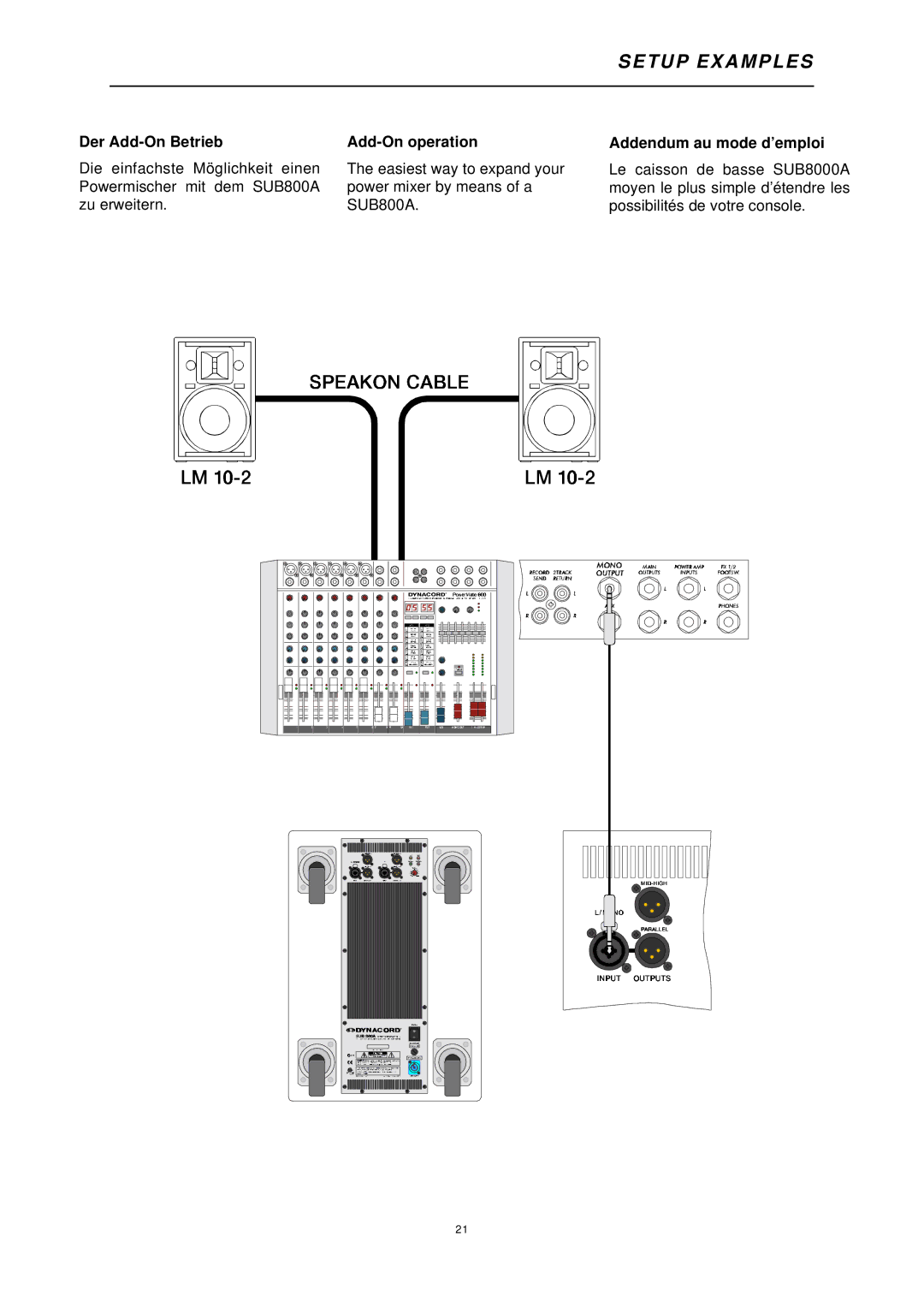 Dynacord 800 A owner manual Setup Examples, Der Add-On Betrieb, Add-On operation, Addendum au mode d’emploi 