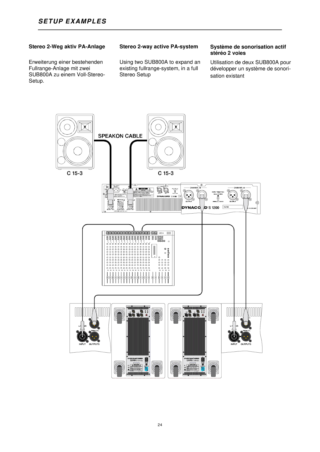 Dynacord 800 A Stereo 2-Weg aktiv PA-Anlage, Stereo 2-way active PA-system, Système de sonorisation actif stéréo 2 voies 