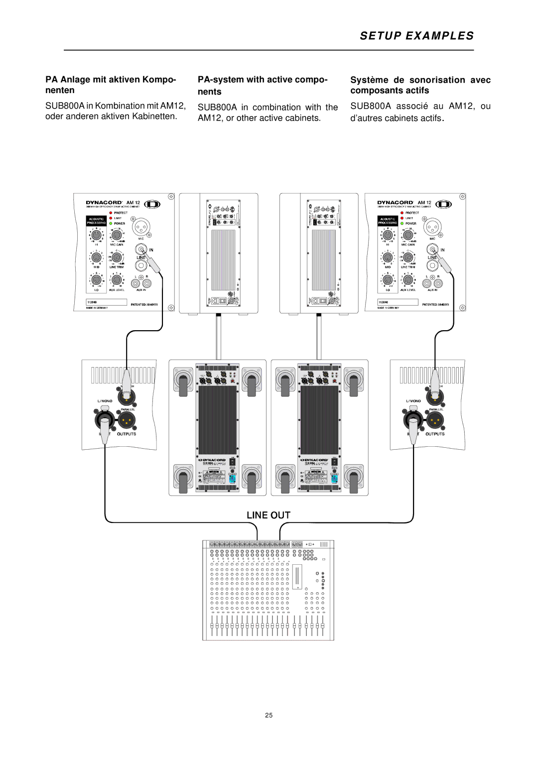 Dynacord 800 A owner manual PA Anlage mit aktiven Kompo- nenten, PA-system with active compo- nents 