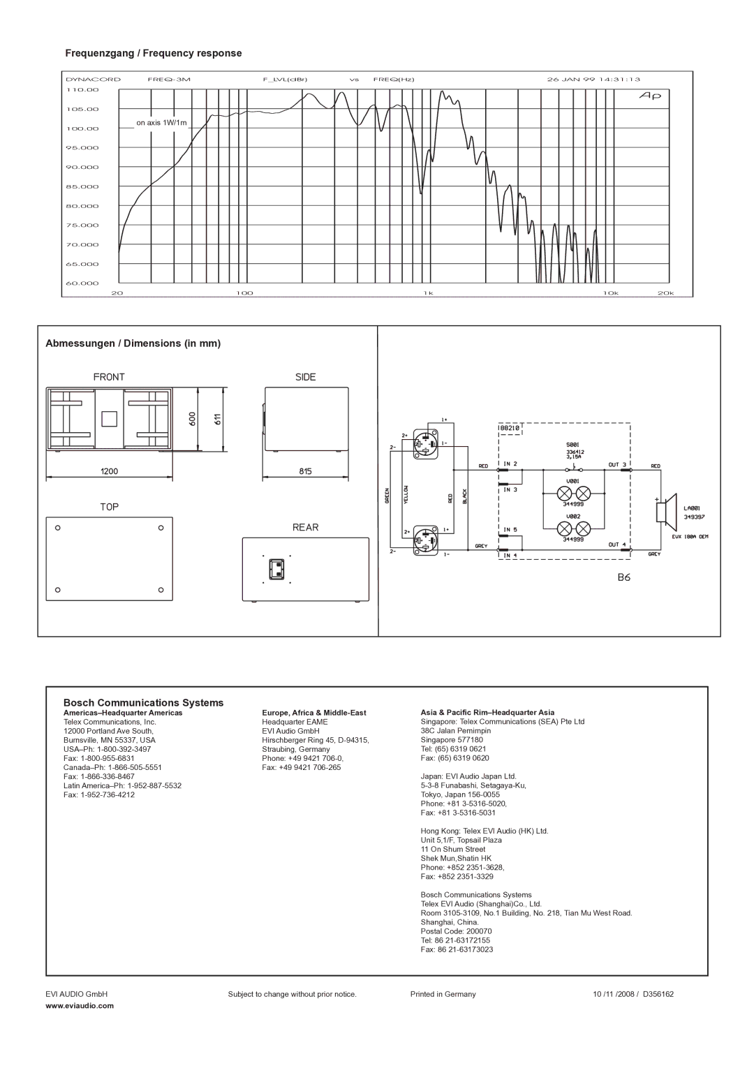 Dynacord alpha B6 Frequenzgang / Frequency response, Abmessungen / Dimensions in mm, Bosch Communications Systems 