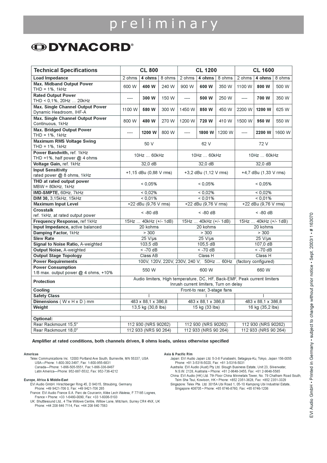 Dynacord CL 1600 Load Impedance, Max. Midband Output Power, 400 W, 600 W, 800 W, Rated Output Power 300 W, 500 W, 700 W 