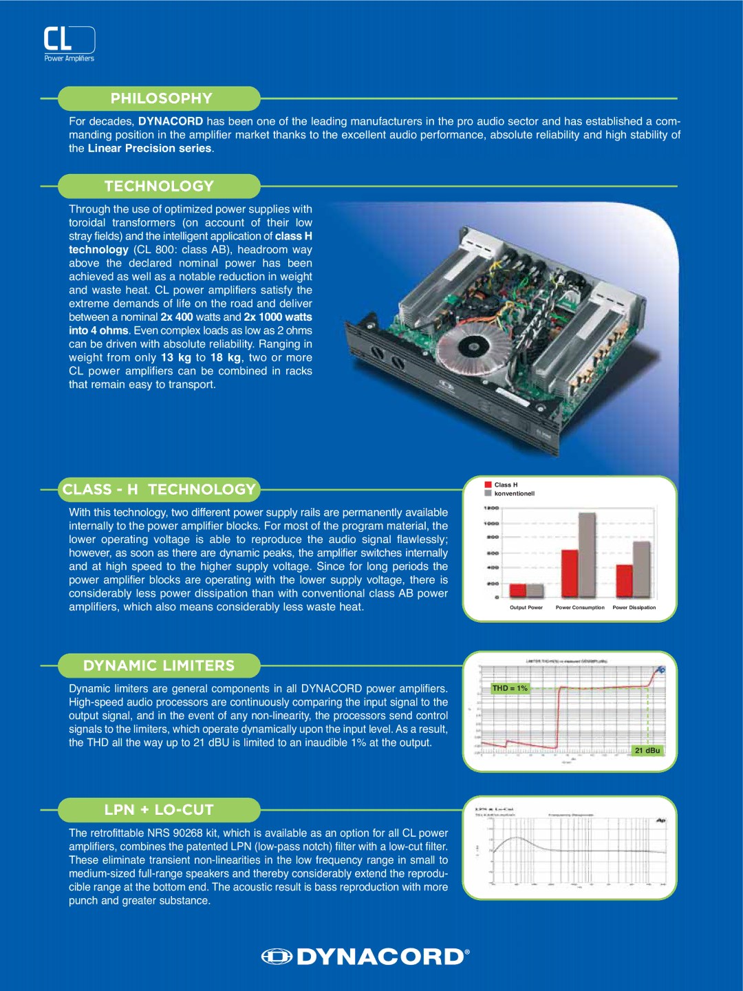 Dynacord CL 200 manual Philosophy, Class H Technology, Dynamic Limiters, Lpn + Lo-Cut 