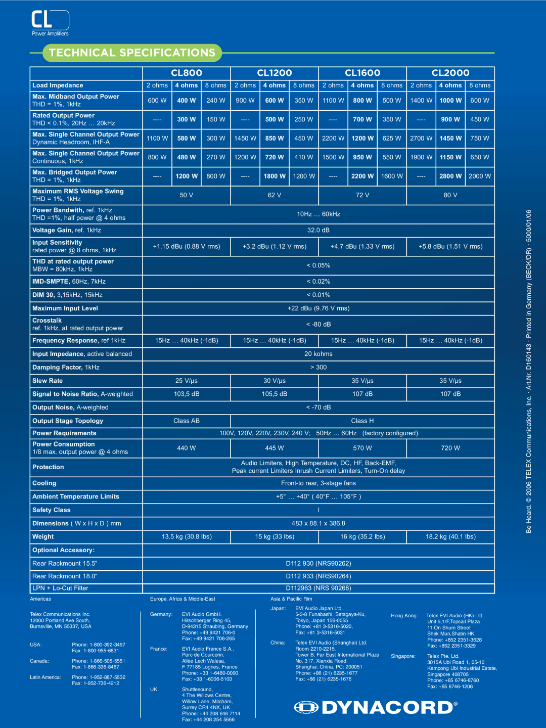 Dynacord CL 200 manual Technical Specifications, CL800 CL1200 CL1600 CL2000 