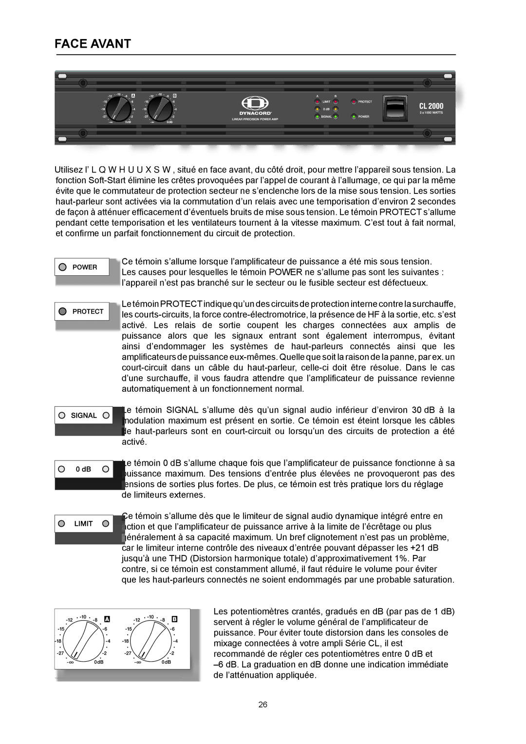 Dynacord CL 800 owner manual Face Avant 