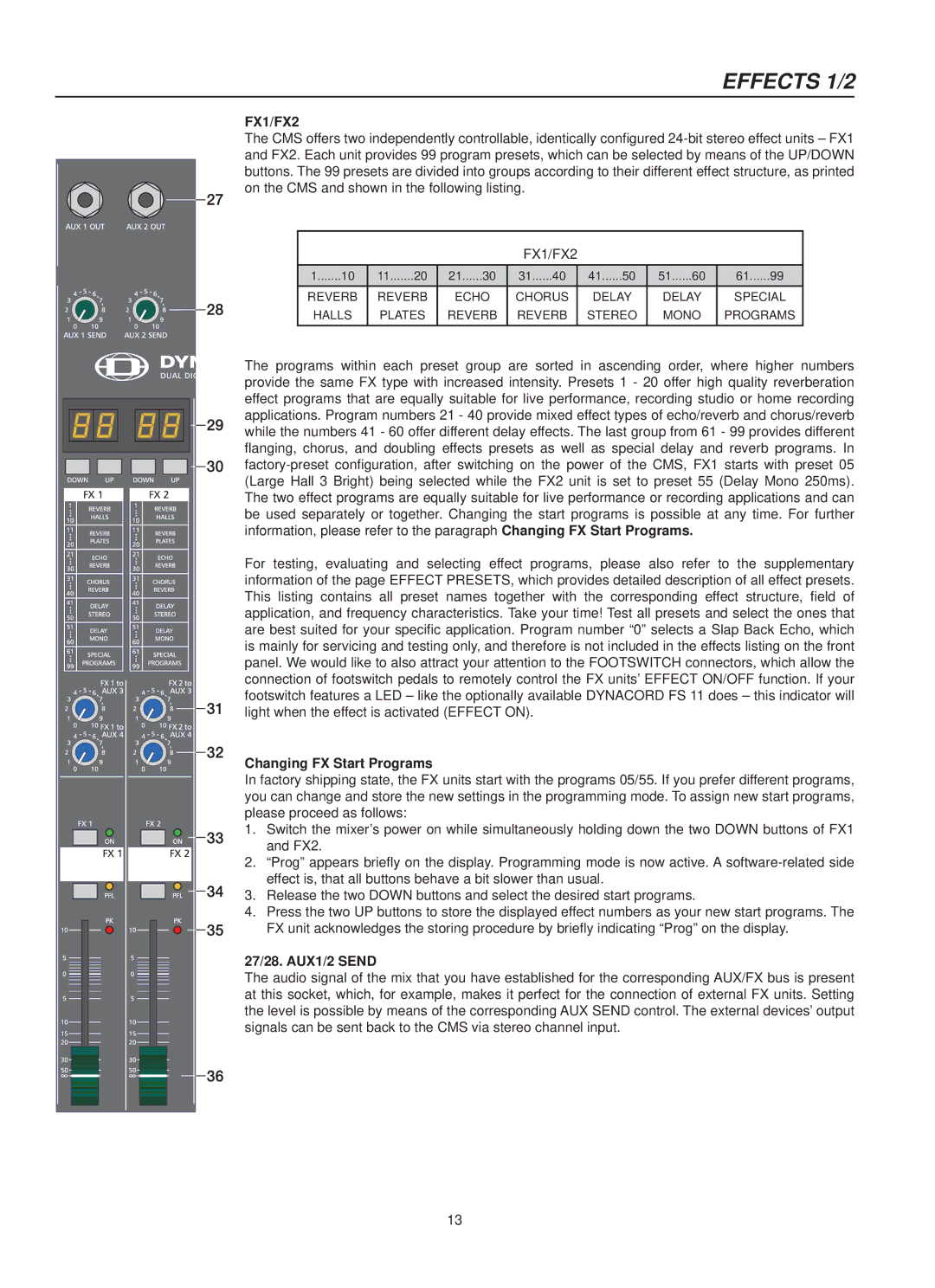 Dynacord 1600, CMS 1000, 2200 owner manual Effects 1/2, FX1/FX2, Changing FX Start Programs, 27/28. AUX1/2 Send 