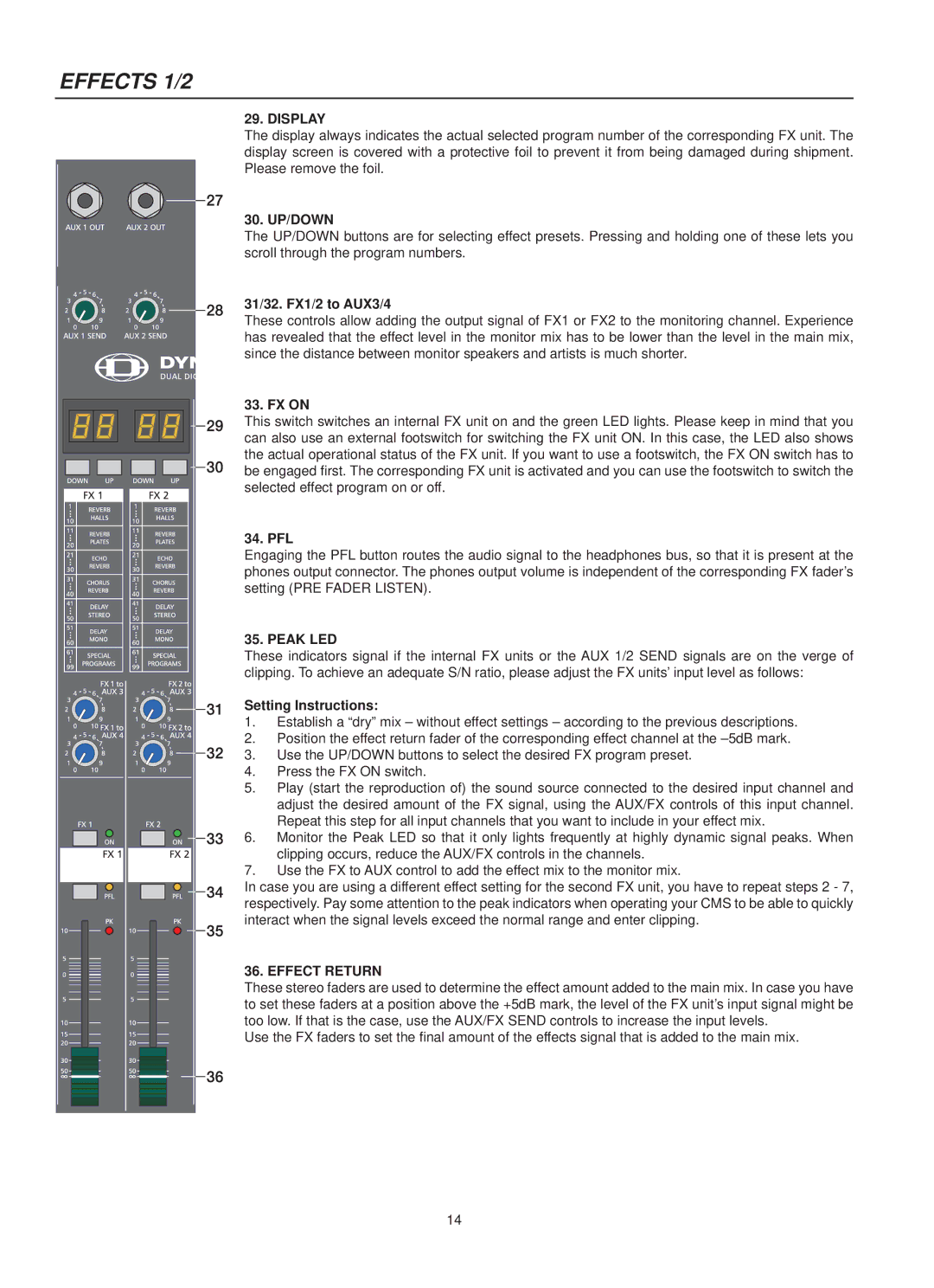 Dynacord 2200, CMS 1000, 1600 owner manual Display, 30. UP/DOWN, Peak LED, Effect Return 