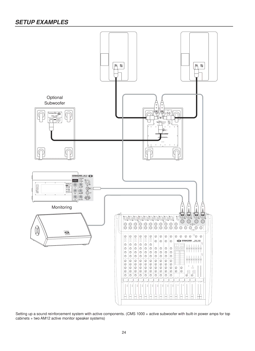 Dynacord CMS 1000, 1600, 2200 owner manual Setup Examples, Optional Subwoofer Monitoring 