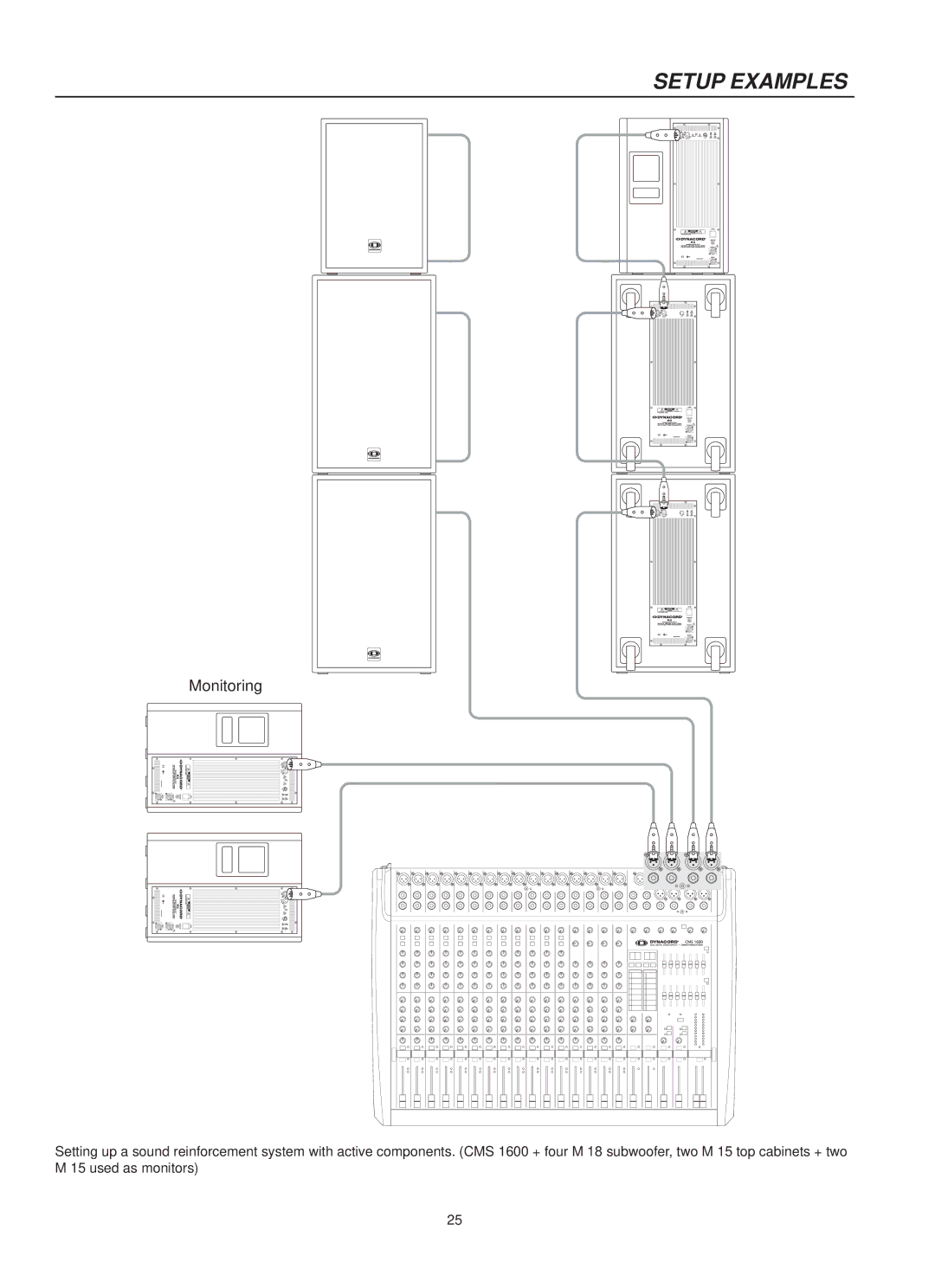 Dynacord 1600, CMS 1000, 2200 owner manual Setup Examples 