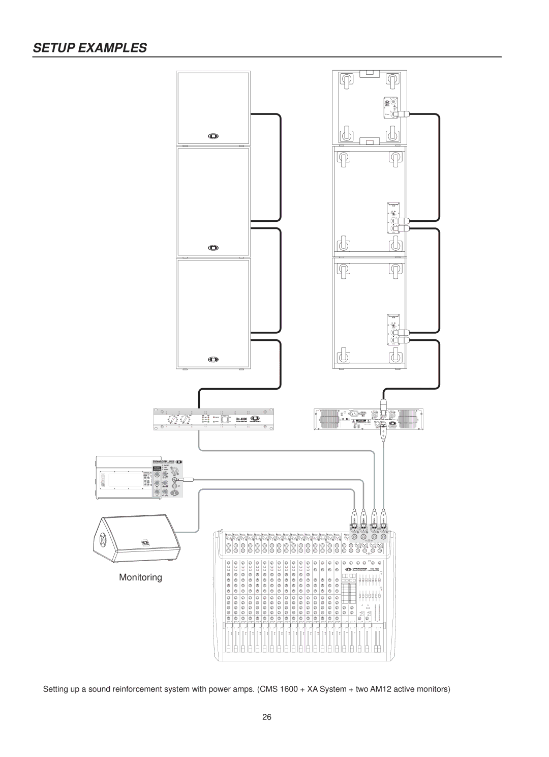 Dynacord 2200, CMS 1000, 1600 owner manual Setup Examples 