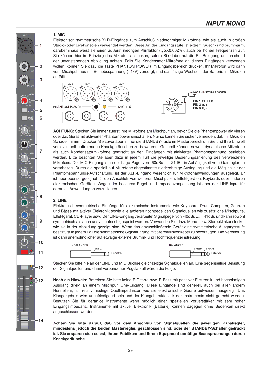 Dynacord 2200, CMS 1000, 1600 owner manual Line 