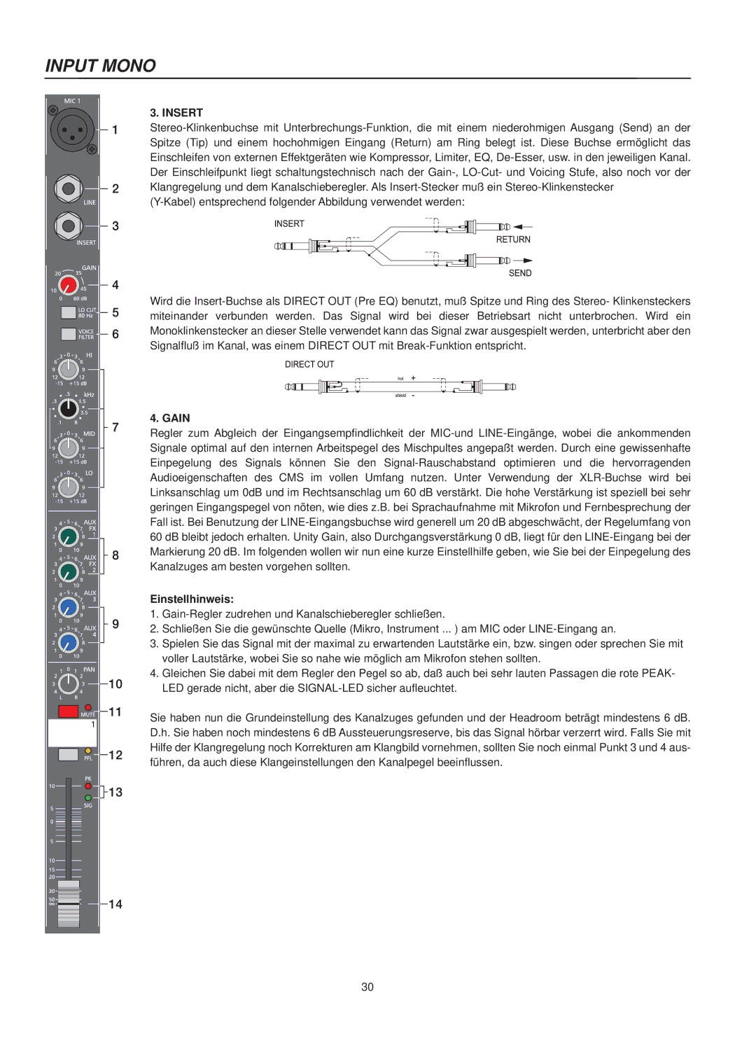 Dynacord CMS 1000, 1600, 2200 owner manual Gain 