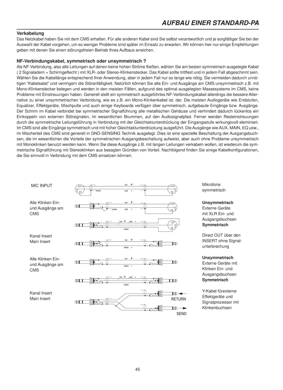 Dynacord CMS 1000, 1600, 2200 owner manual Aufbau Einer STANDARD-PA, Verkabelung 