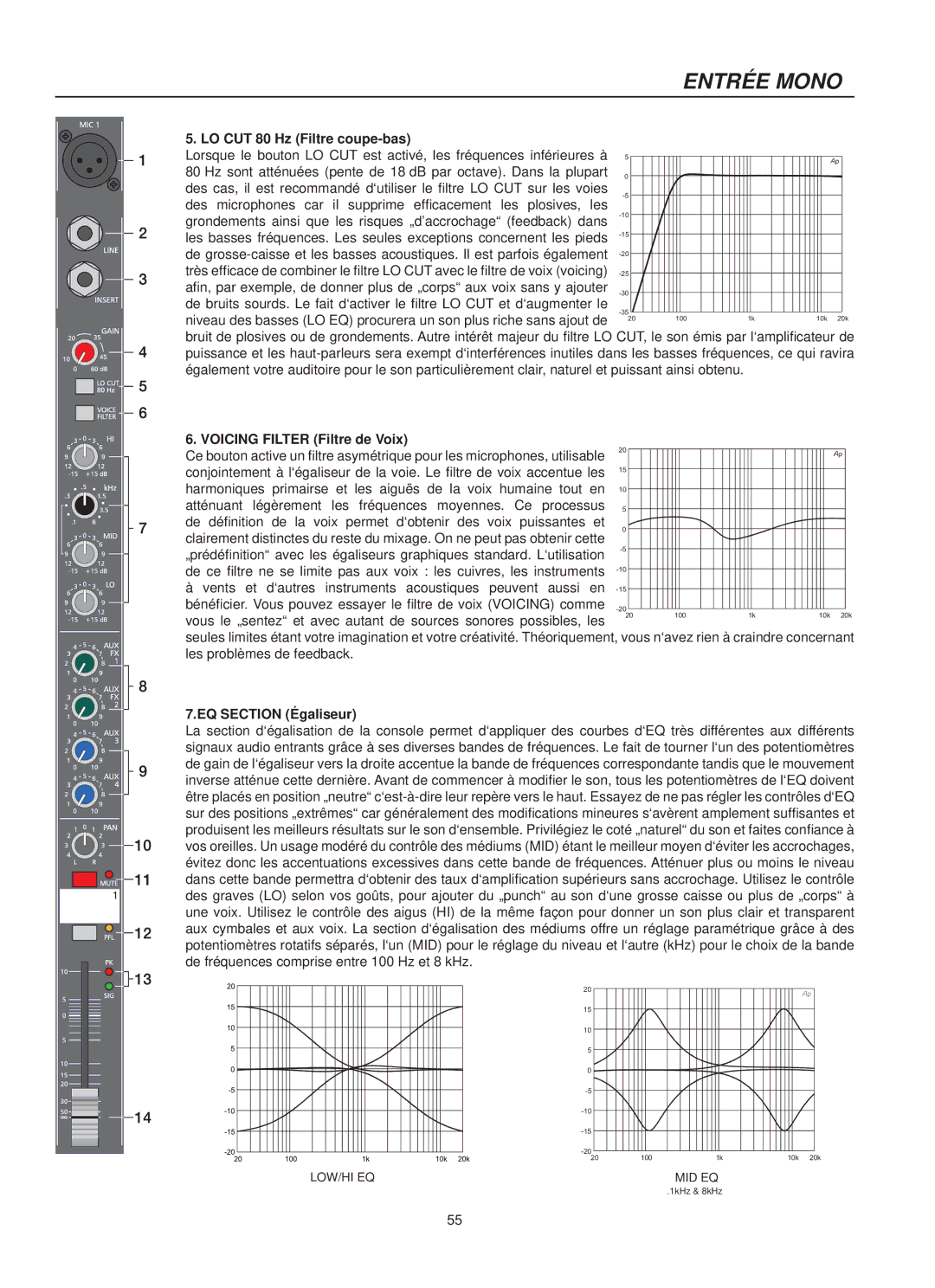 Dynacord 1600, CMS 1000, 2200 owner manual LO CUT 80 Hz Filtre coupe-bas, Voicing Filter Filtre de Voix, EQ Section Égaliseur 