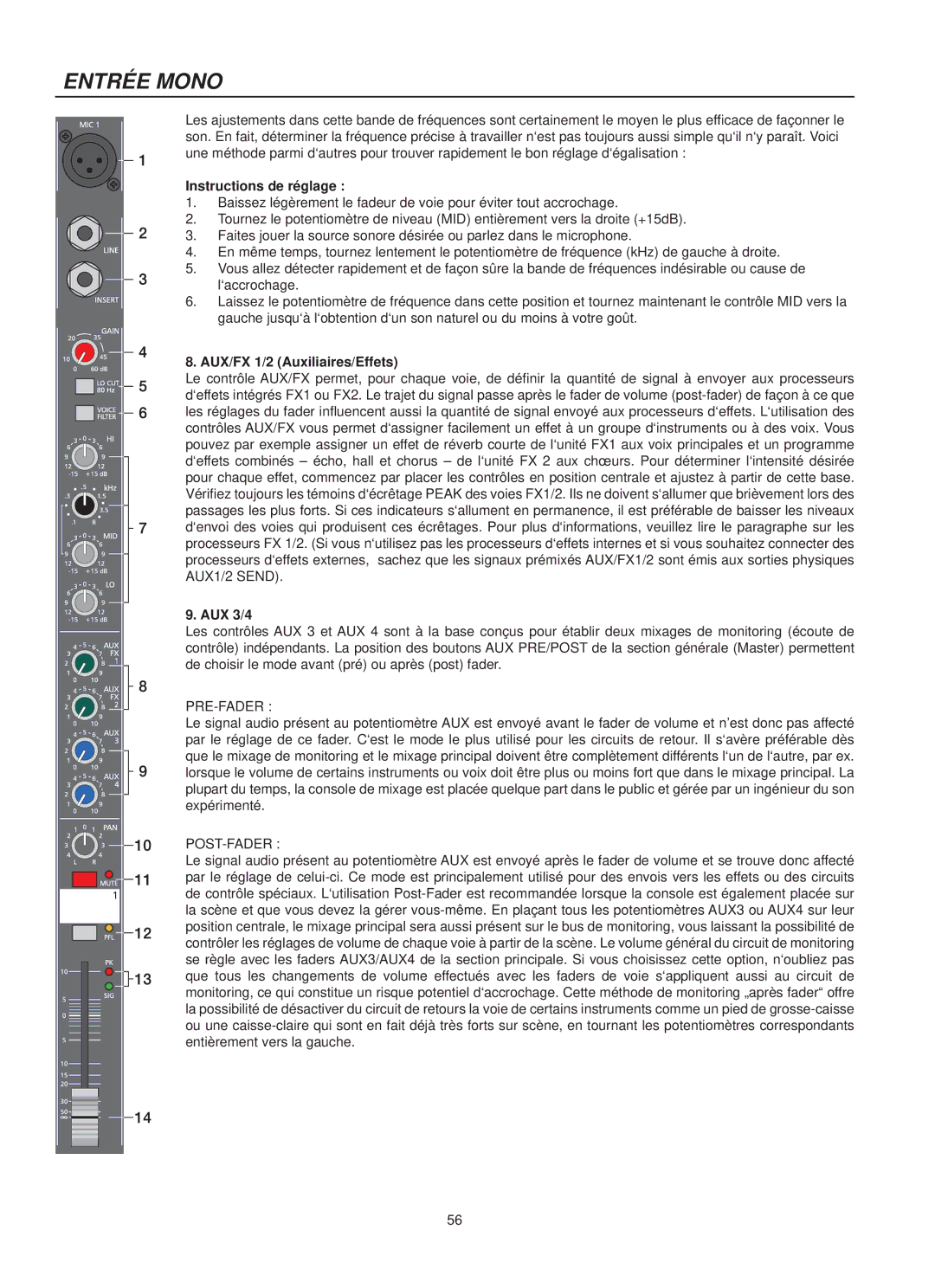 Dynacord 2200, CMS 1000, 1600 owner manual Instructions de réglage, AUX/FX 1/2 Auxiliaires/Effets 