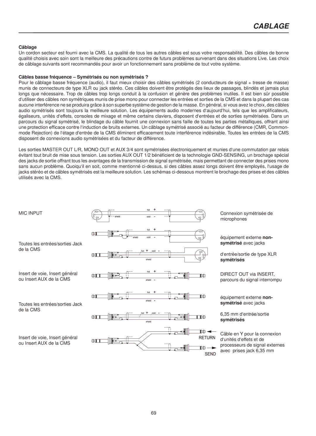 Dynacord CMS 1000, 1600, 2200 owner manual Cablage, Câblage, Câbles basse fréquence Symétrisés ou non symétrisés ? 