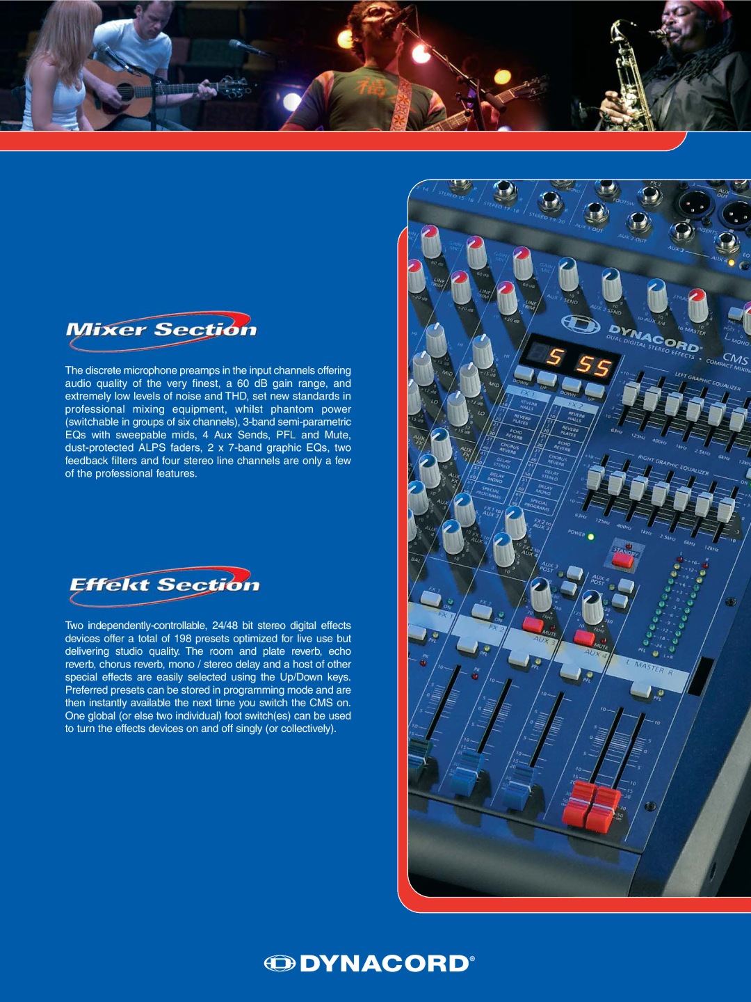 Dynacord Compact Mixing System manual 