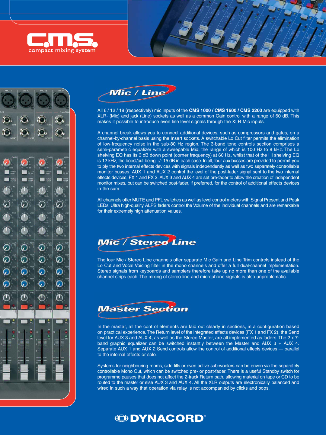 Dynacord Compact Mixing System manual 