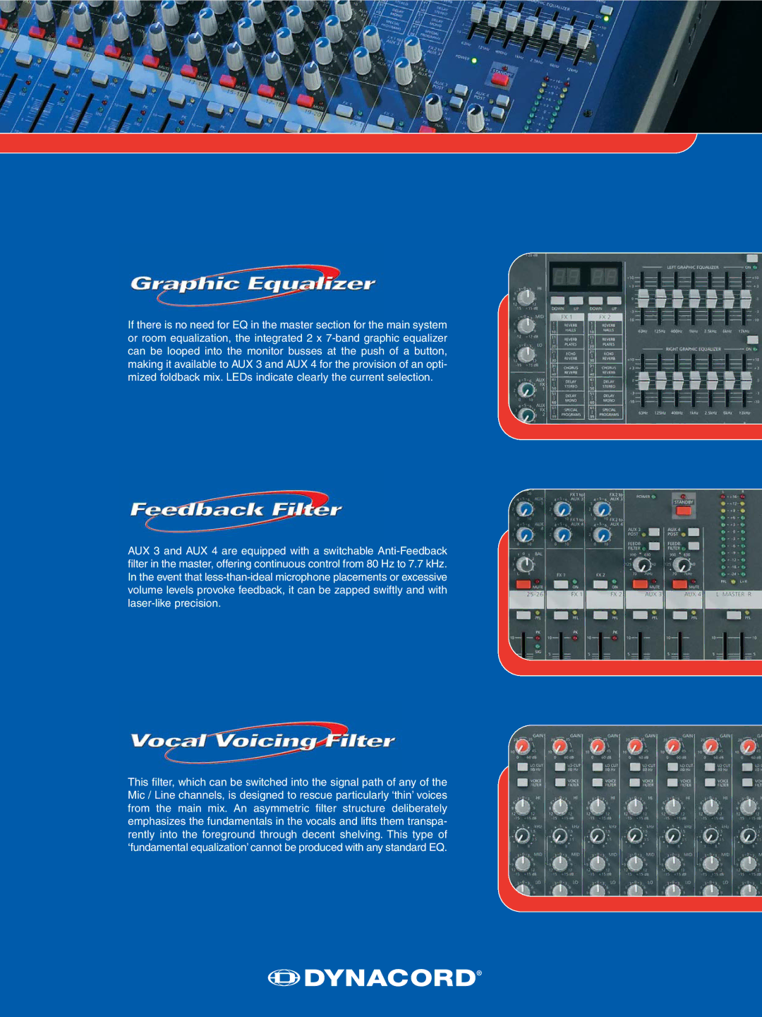 Dynacord Compact Mixing System manual 