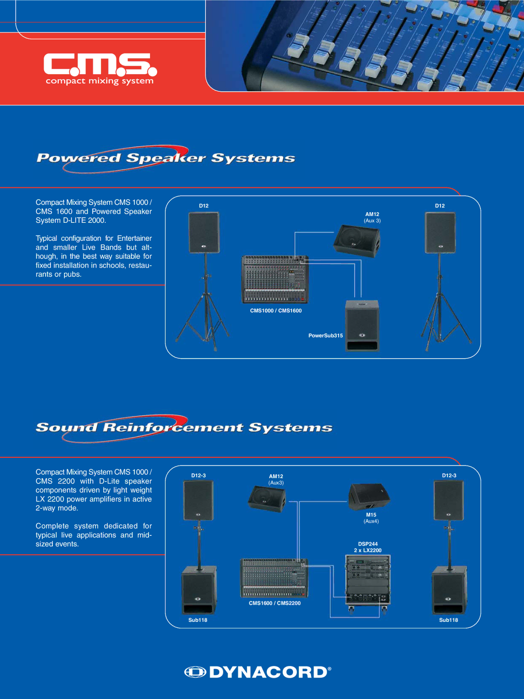 Dynacord Compact Mixing System manual D12 AM12 