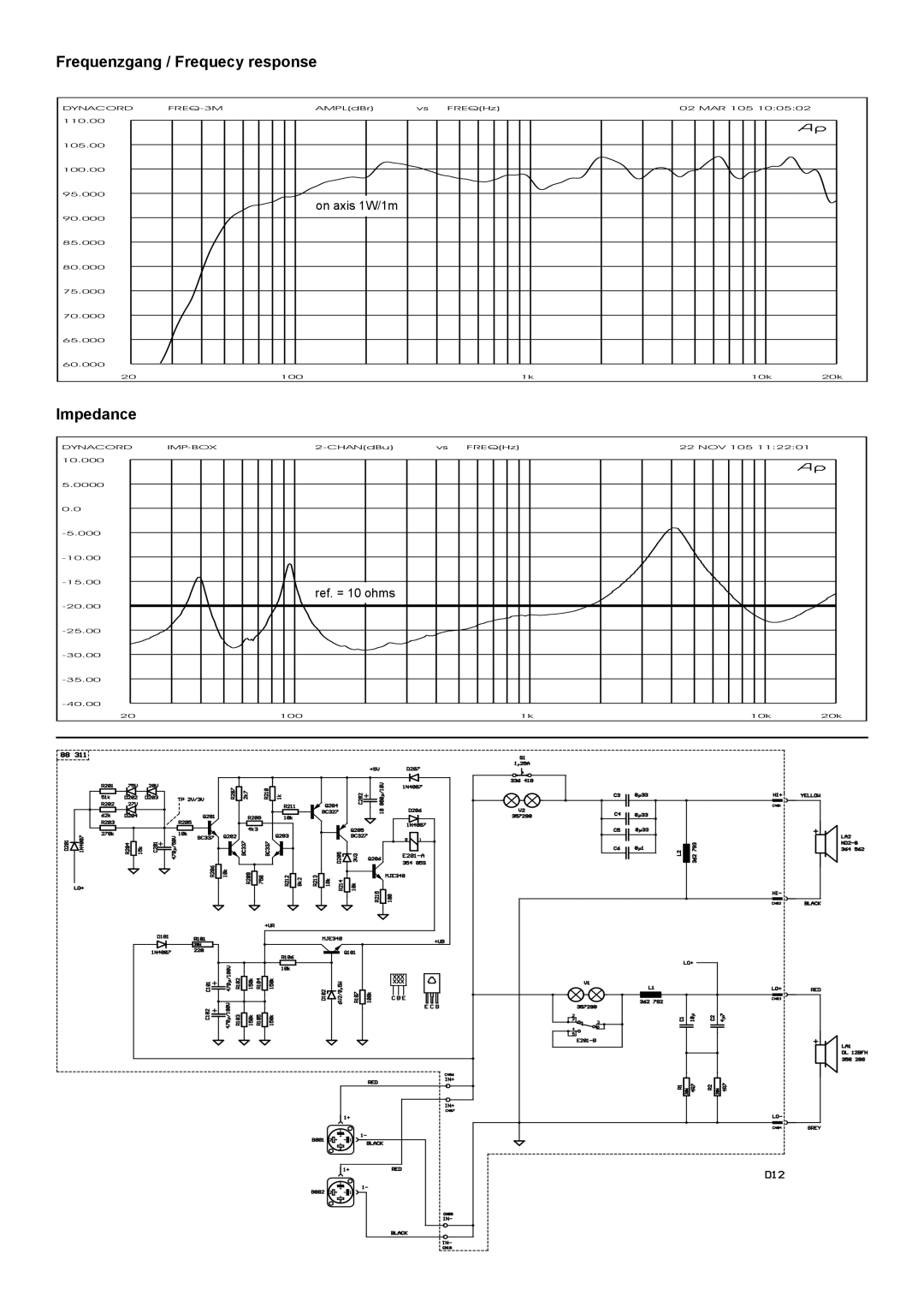 Dynacord D12W specifications Frequenzgang / Frequecy response 