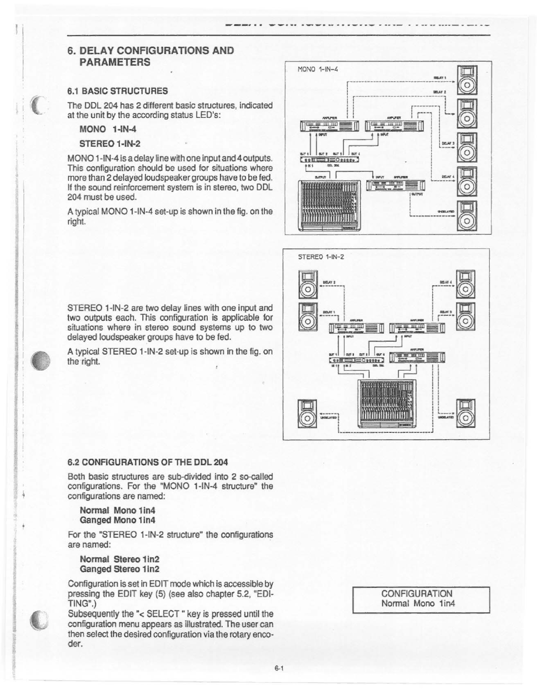 Dynacord DDL 204 manual 