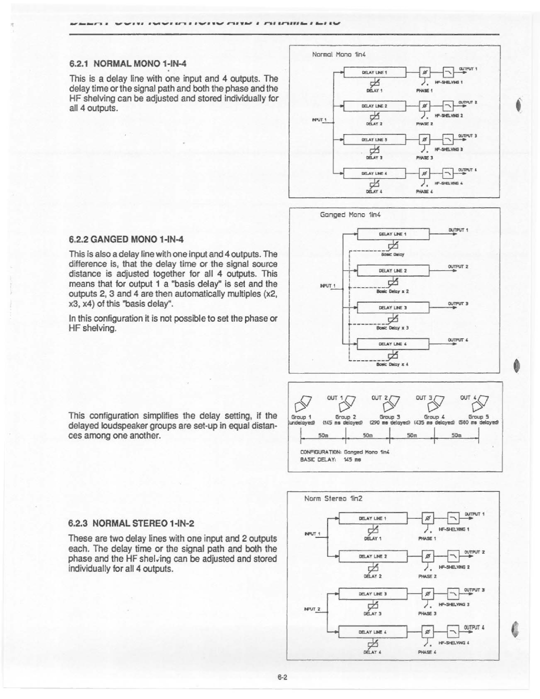 Dynacord DDL 204 manual 