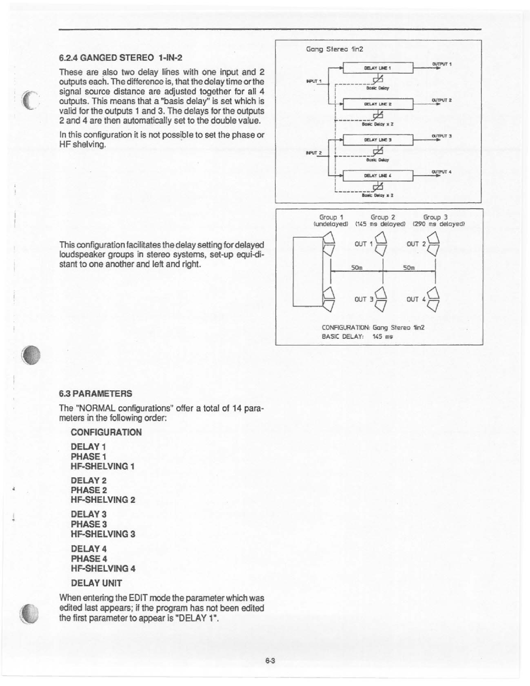 Dynacord DDL 204 manual 