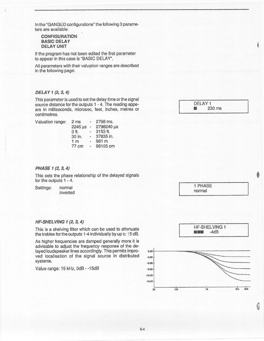 Dynacord DDL 204 manual 