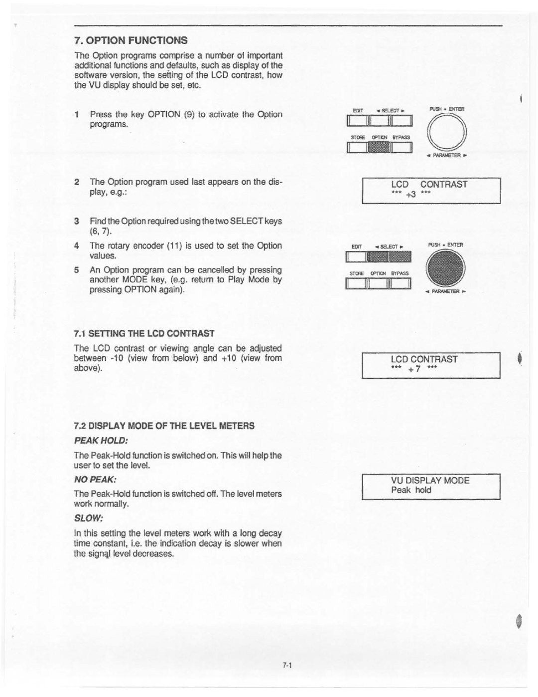 Dynacord DDL 204 manual 