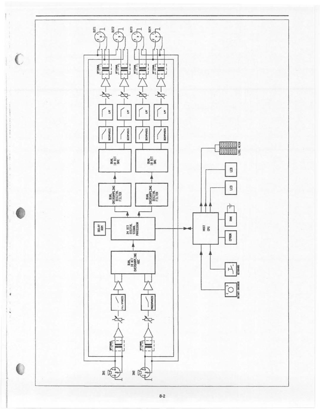 Dynacord DDL 204 manual 