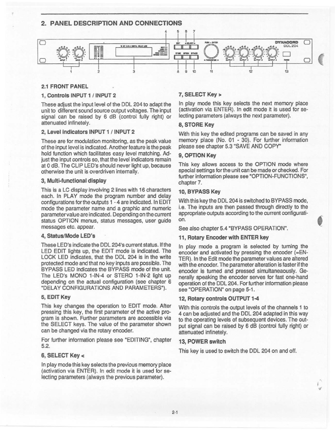 Dynacord DDL 204 manual 