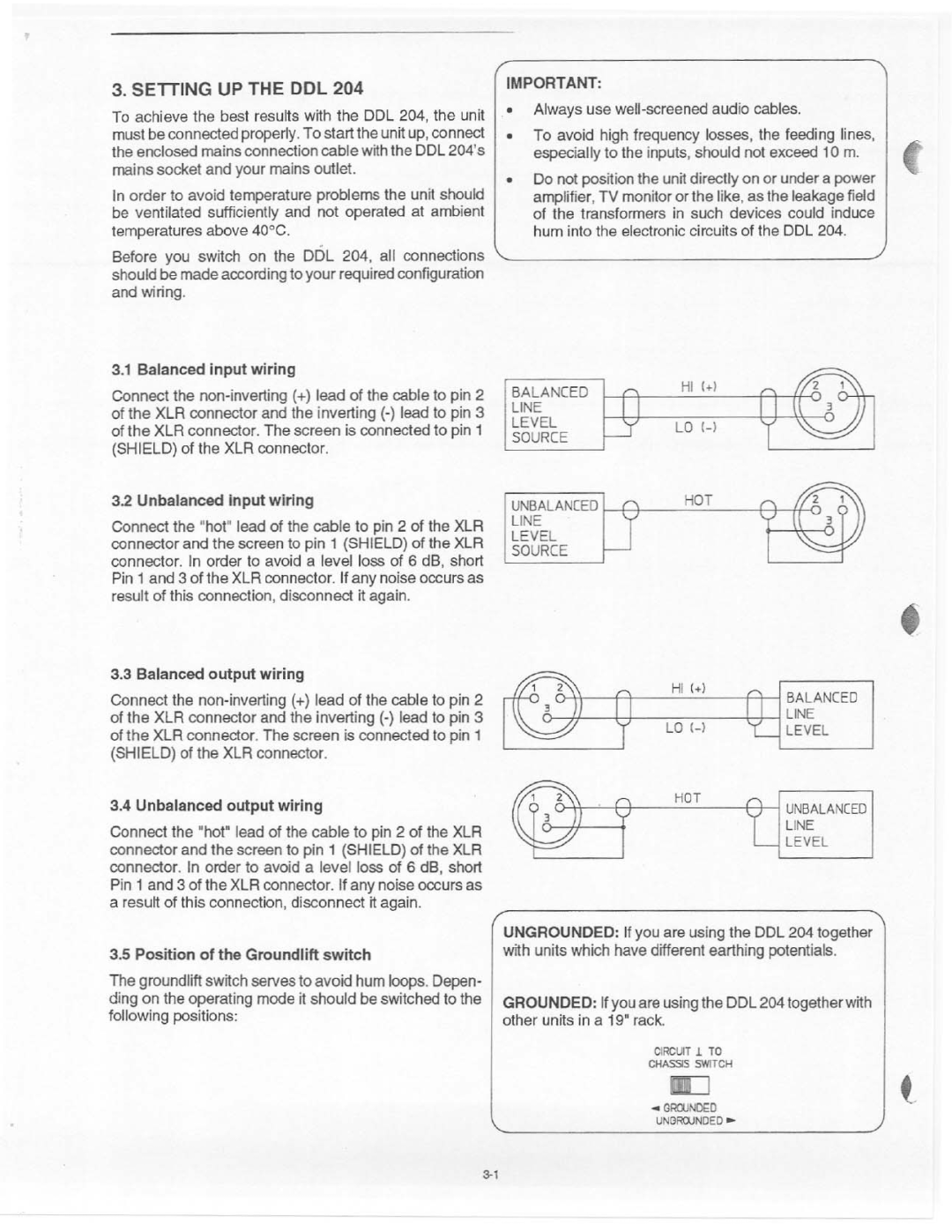 Dynacord DDL 204 manual 