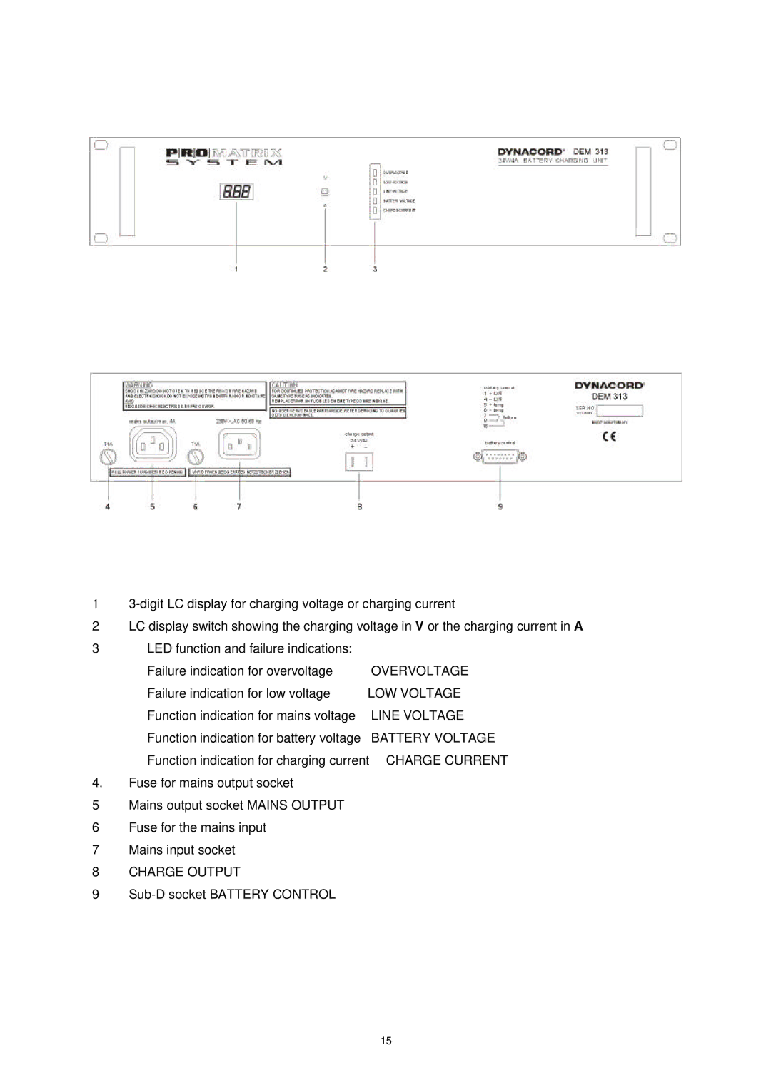 Dynacord DEM 313 owner manual Overvoltage 